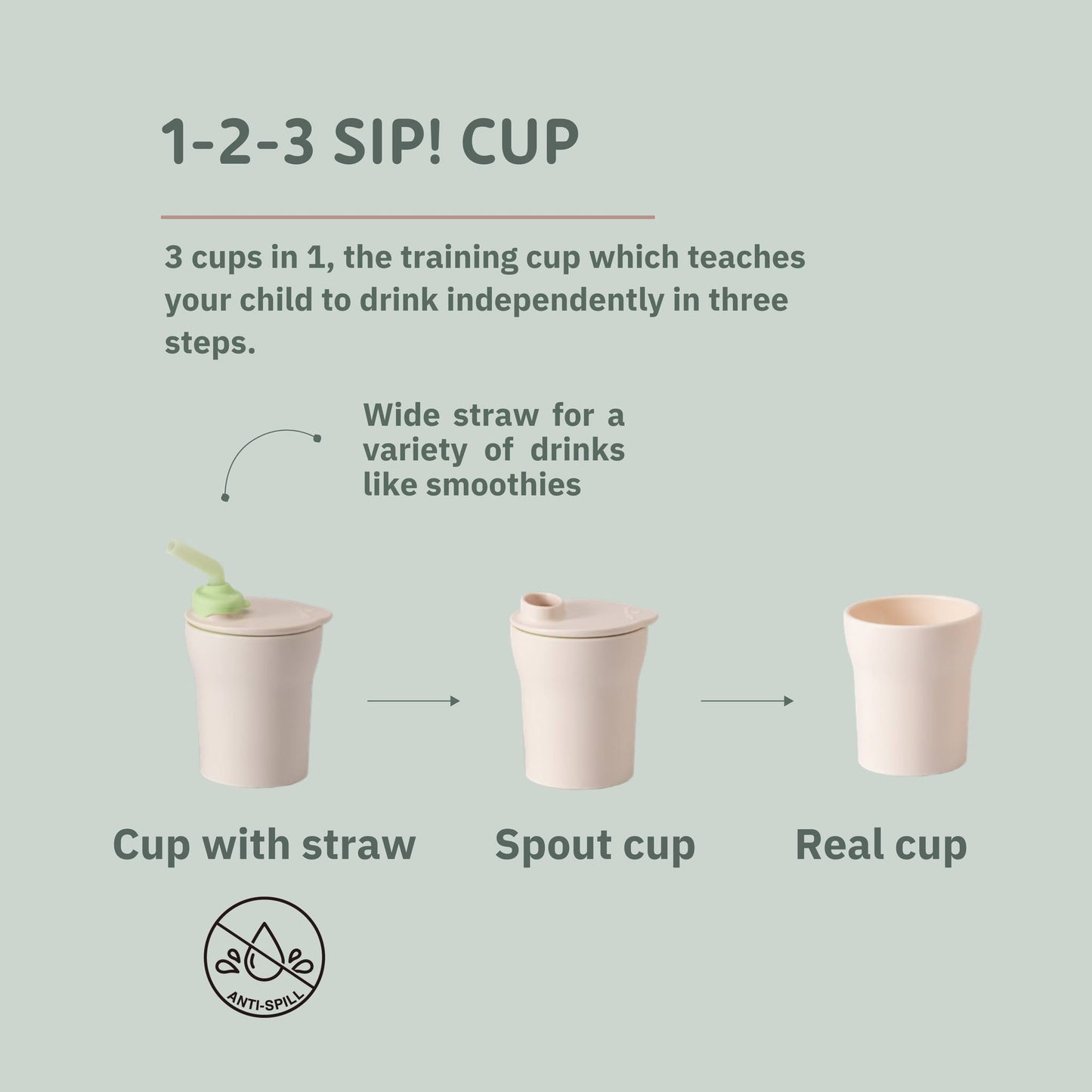 1-2-3! Sip Cup Sett - Mál með röri  - Gray