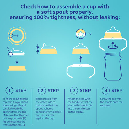 Drykkjarmál - First Cup with Silicone Spout 250ml Blue