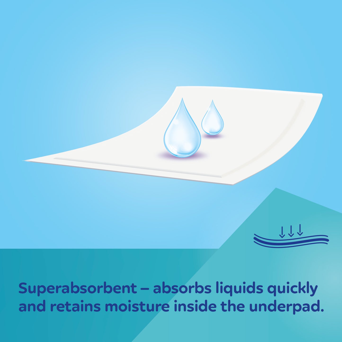 Waterproof Underpads 90x60 cm - 10 pcs