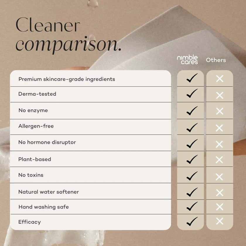Nimble Cares Laundry Sheets - Spring Blossom