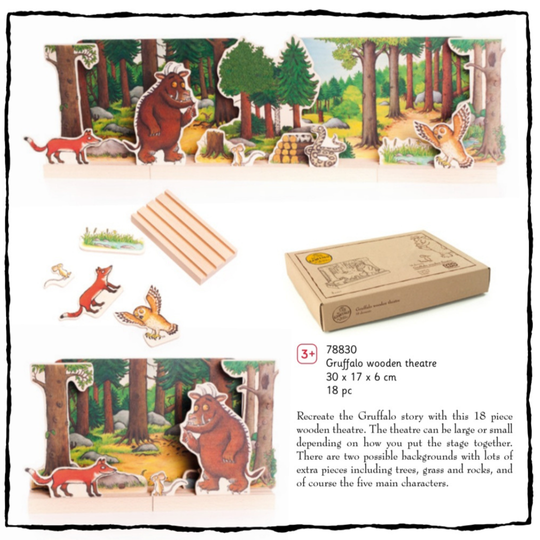 Greppikló Tréleikhús