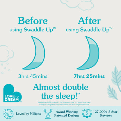 Love To Dream Swaddle Up - Olive Bees 2.5Tog