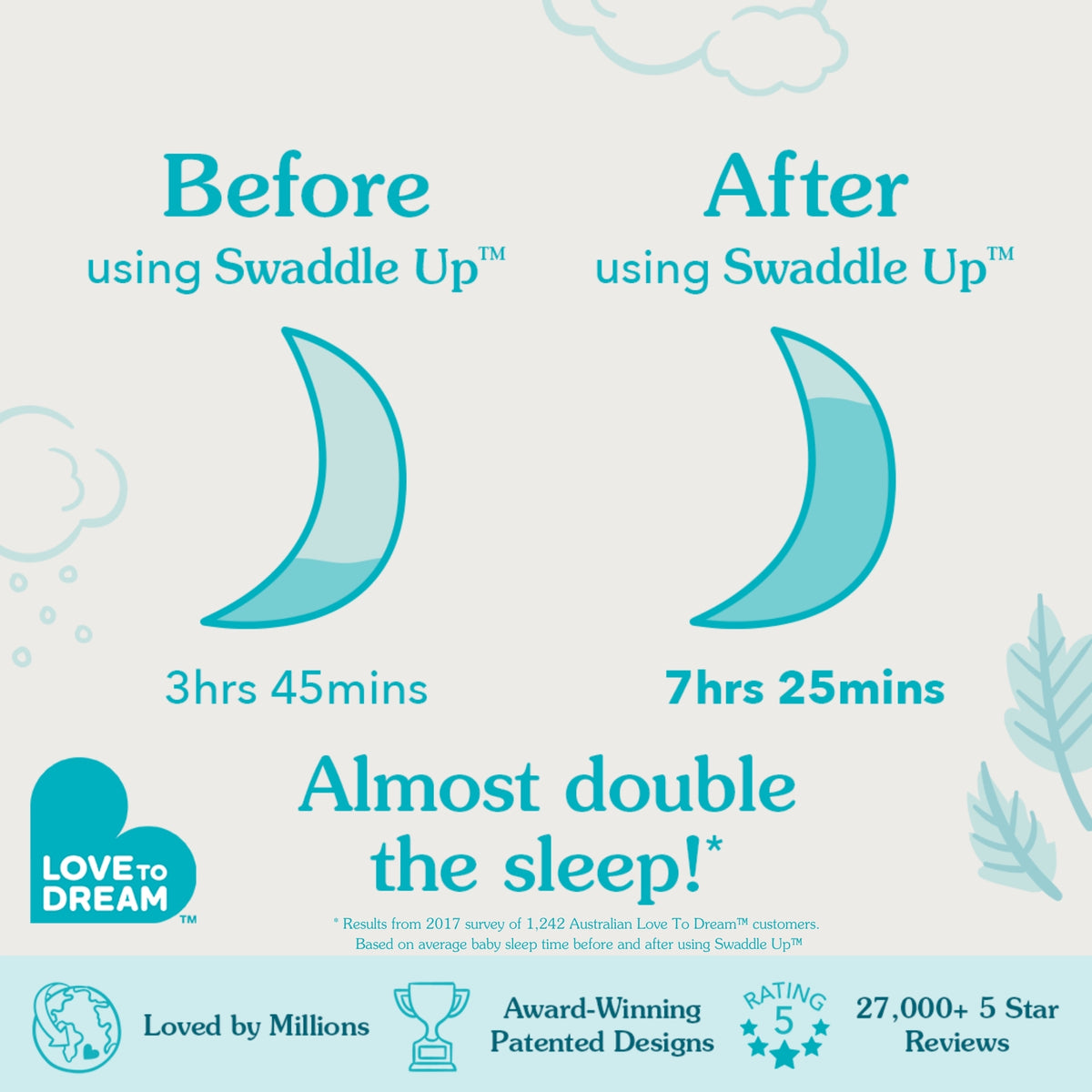 Love To Dream Swaddle Up - Rose Pebbles 2.5Tog