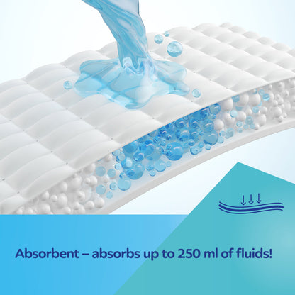 Postpartum Cooling Pad