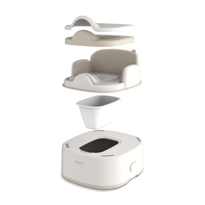 Koppur 3in1 - Neno Ampio