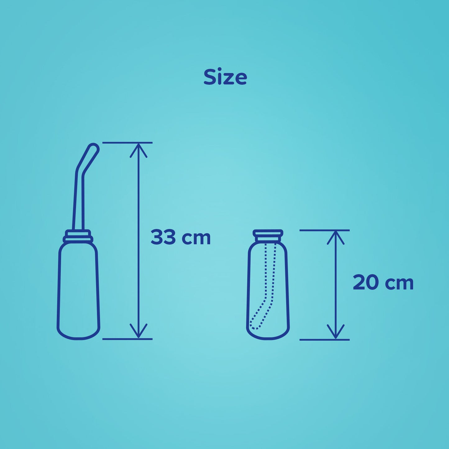 Post-Birth Wash Bottle